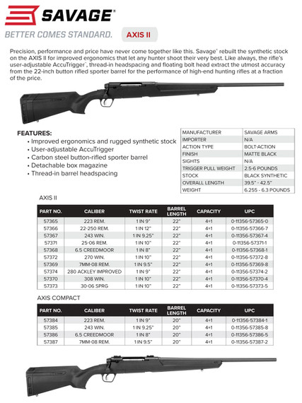 Savage 57385 Axis II Compact 243 Win 4+1 20 Matte Black Steel Barrel, Drilled & Tapped Steel Receiver, Fixed Black Synthetic Stock, Right Hand, Rifle