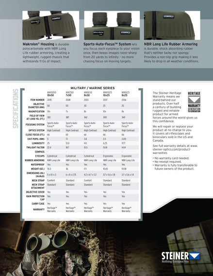 Steiner 2035 Military-Marine 10x50mm Porro Prism, Sports-Auto Focus, OD Green Makrolon w/Rubber Armor, Binoculars