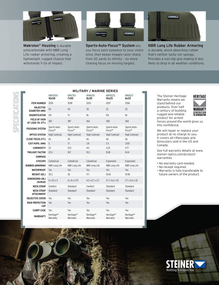 Steiner 2038 Military-Marine 7x50mm Porro Prism, Sports-Auto Focus, OD Green Makrolon w/Rubber Armor, Binoculars