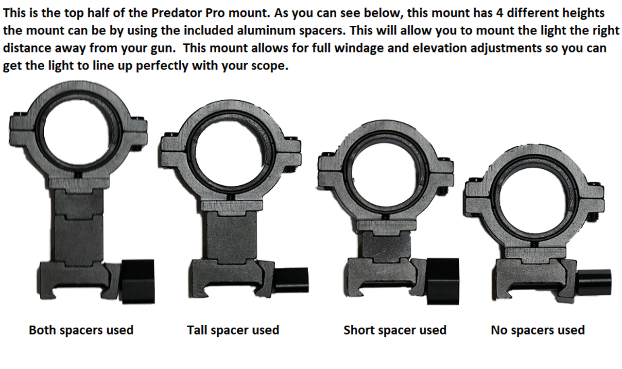 Predator X hunters  package