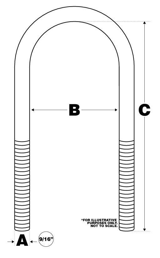 Trailer U-Bolt chart