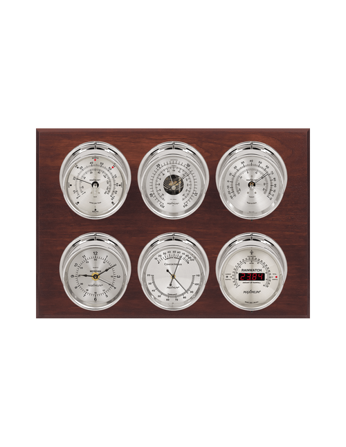 Weathermaster Wind, Thermometer, Barometer, Humidity, Rainfall, and Time Weather Station - 6 Instruments - Polished Chrome Cases - Mahogany - Silver Face - Reads 0-100 mph Weathermaster Wind, Thermometer, Barometer, Humidity, Rainfall, and Time Weather Station - 6 Instruments - Polished Chrome Cases - Mahogany - Silver Face - Reads 0-100 mph