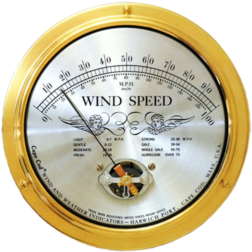 Cape Cod Wind Speed Gauges and Indicators