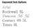 Engraved Font Choices
