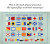 Pensacola, Fl Nautical Chart Placemats - Set of 4