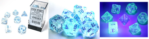 Borealis Polyhedral Icicle/Light Blue Luminary 7ct Dice Set