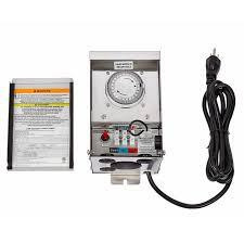 Landscape Transformers