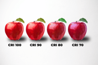 CRI Explained: Why Color Rendering Matters in Lighting