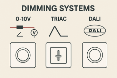 Understanding Dimming Systems: 0-10V vs. Triac vs. DALI