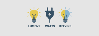 A Beginner’s Guide to Understanding Lumens, Watts, and Kelvins