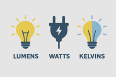A Beginner’s Guide to Understanding Lumens, Watts, and Kelvins
