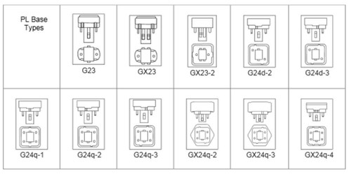 Westgate Manufacturing LED PL Lamp, Vertical, 12W, detailed image showing various PL base types and configurations.