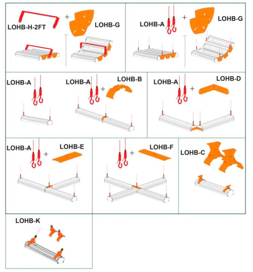 Westgate Manufacturing LOHB Surface Mounting Brackets, installation diagram showing various configurations of mounting brackets with surface mounting options and accessories.