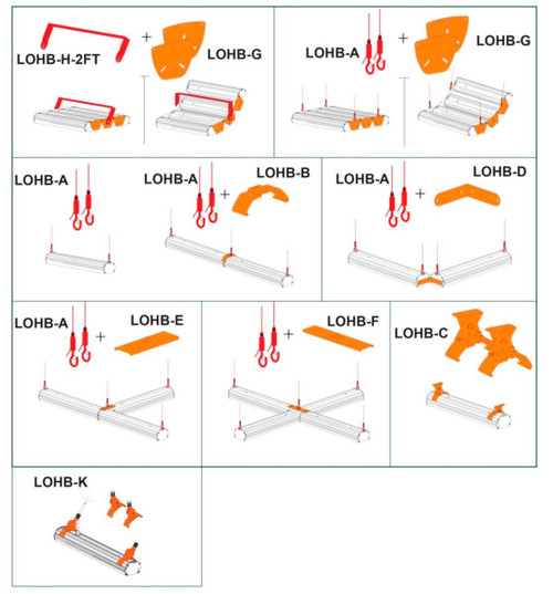 Westgate Manufacturing LOHB 2 FT Mounting Bracket, installation diagram showing different mounting configurations and components.