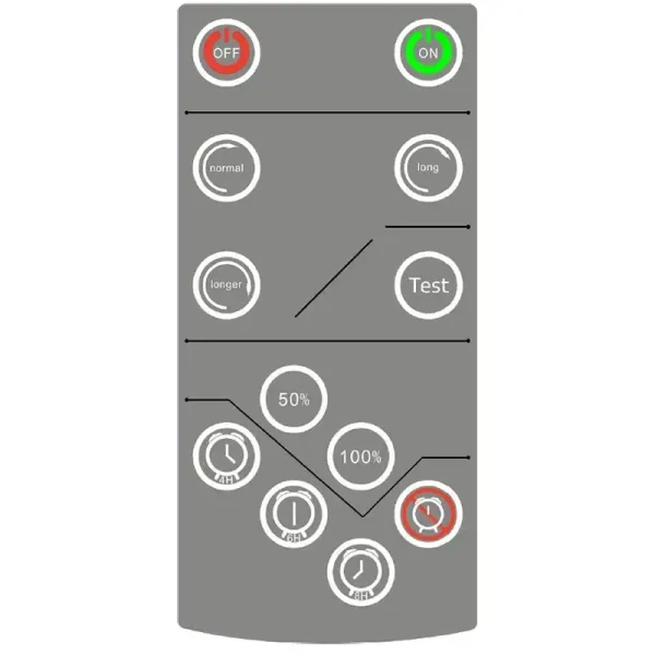 SOLA Series Solar Light Remote Control Unit - SOLA-RC