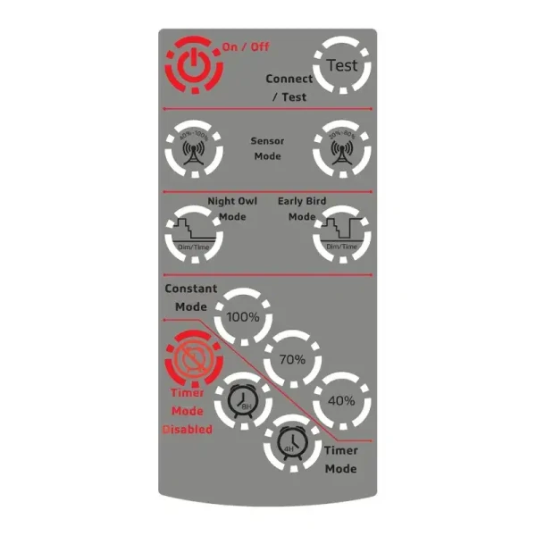 LED Solar Lights-SOLN - Powerful High-Lumen Smart Integrated Solar Street and Flood Light-SOLF-RC