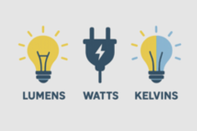 A Beginner’s Guide to Understanding Lumens, Watts, and Kelvins