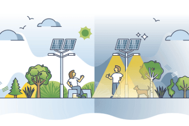 The Role of Lighting in Sustainable Architecture