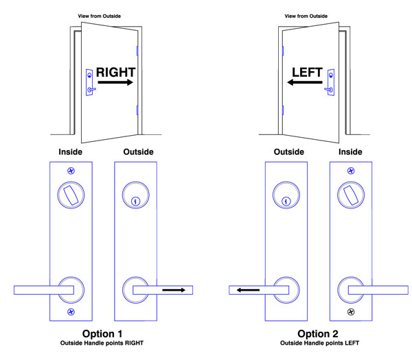 left-right.jpg