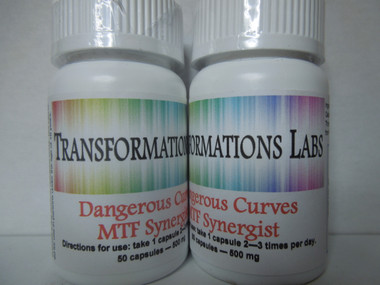 Estrogen Booster and Testosterone Blocker for MTF Transition
