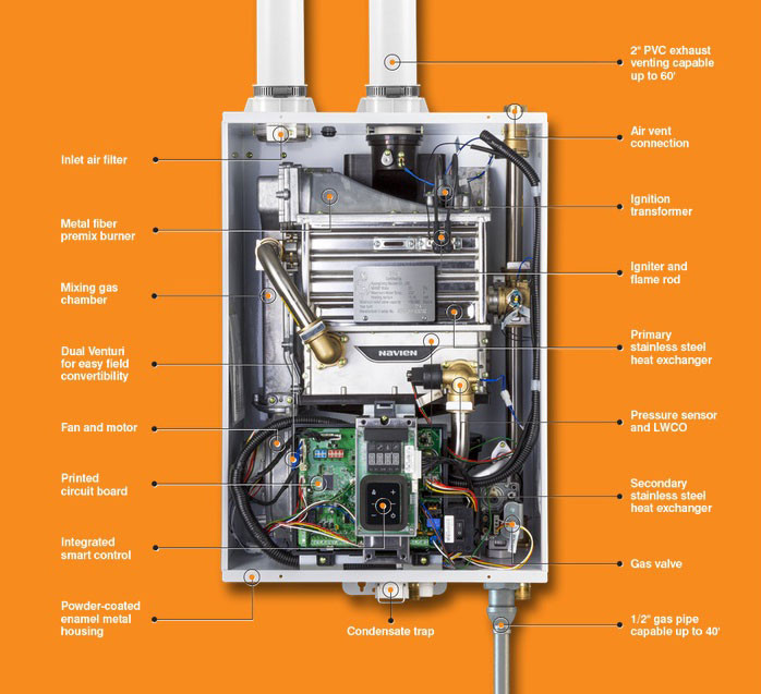 Navien NHB-80 80,000 BTU Indoor Condensing Gas Boiler