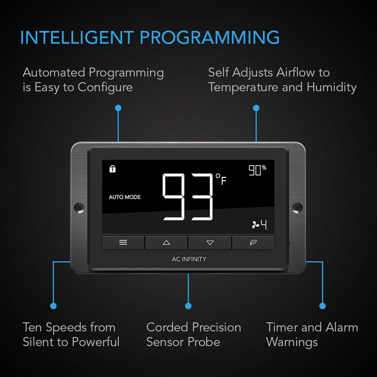 AC Infinity AIRTITAN T7 換気ファン 12インチ 温度 湿度