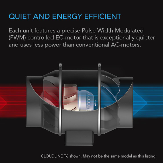 AC Infinity Cloudline S6 Quiet Inline Duct Fan System with Speed Controller 6"