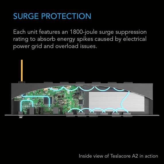 AC Infinity AC Infinity Teslacore A1 Rack Mount Power Distribution Unit (Pdu) 15A 8 Rear Outlets
