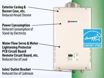 heater-with-arrows.jpg