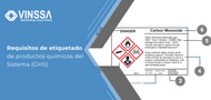 Requisitos de etiquetado de productos químicos del Sistema (GHS) Requisitos de etiquetado de productos químicos del Sistema (GHS)