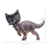 PNSO Kosmoceratops Abel dimensions
