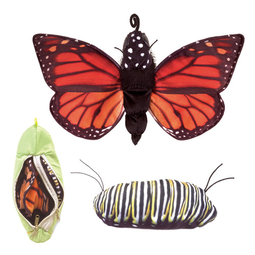 Monarch Life Cycle Puppet