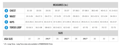 Arena Powerskin Primo Closed Back Female **NOT 12U LEGAL