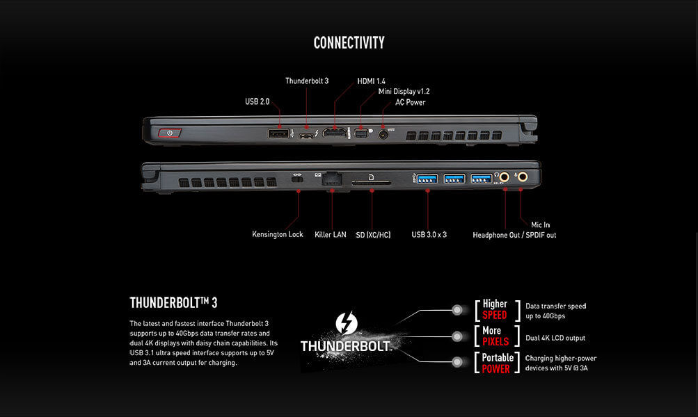 gs63vr-stealth-pro-ports.jpg