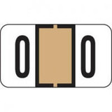 Jeter Compatible Numeric Label Laminated - Series 7300