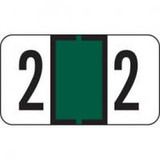 Jeter Compatible Numeric Label Laminated - Series 7300