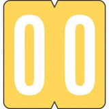 GBS Compatible Numeric Label Laminated
