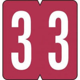 GBS Compatible Numeric Label Laminated