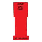 First Products Standard Title Alerts - Stat Flag, Antimicrobial