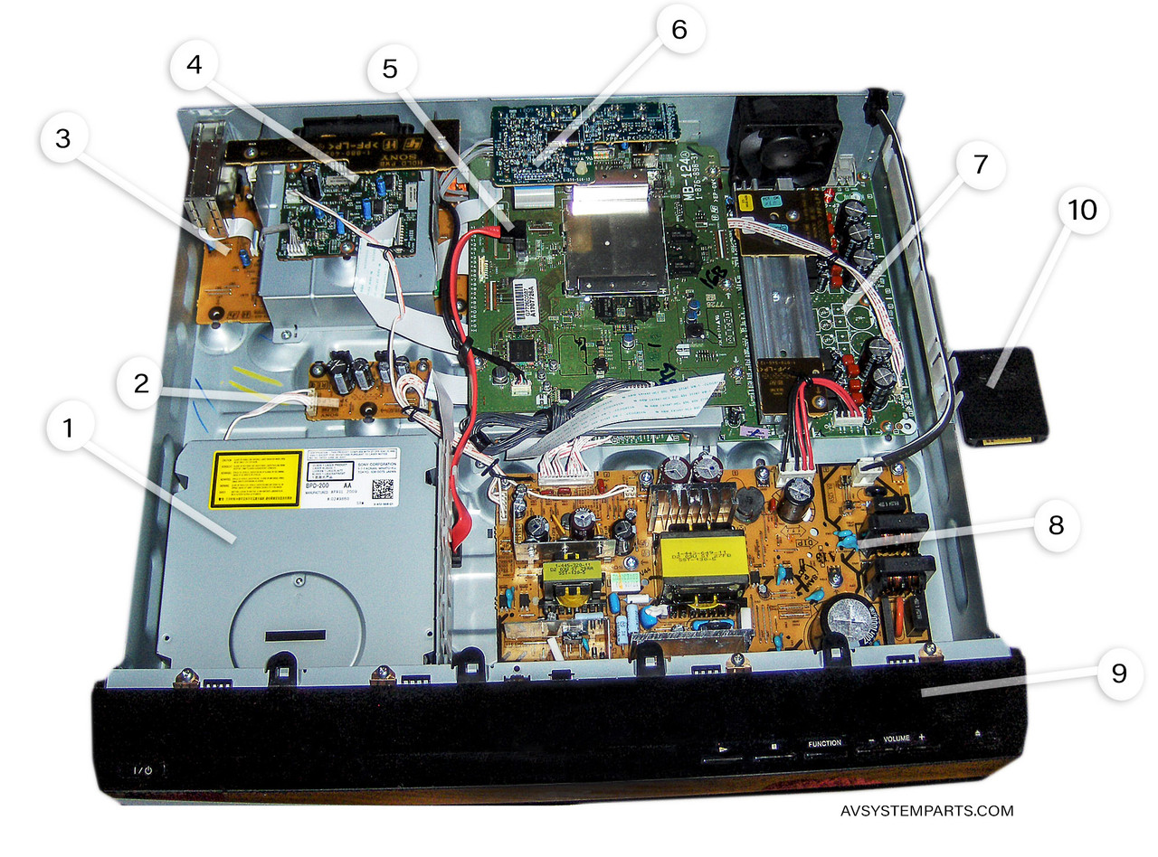 Sony BDV-500E/HCD-500w Parts:BDP-200,1-879-538-12,1-879-532-12,EZW-RT10A