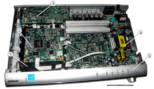 その他 I Am [DVD] All Single Board Encoders - Z3 Technology