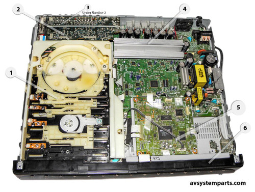 Sony HCD-FX80 Parts: 1-865-292-15, 1-864-397-11,1-866-071-11, 5 Disk DVD Deck, HDMI Board