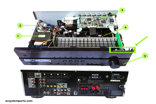YAMAHA AVレシーバー RX-V375 RX-V375 - Overview - AV Receivers - Home Audio - Products