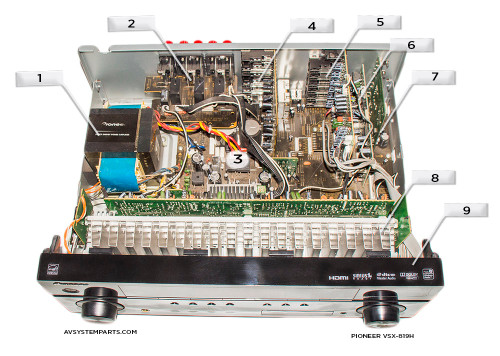 Insignia NS-R5101, Pioneer VSX-819-k, Parts