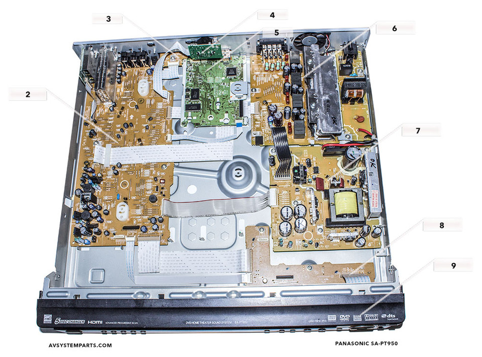 Philips HTS3555/37 DVD 5.1 Ch,1000W Home theater main Unit