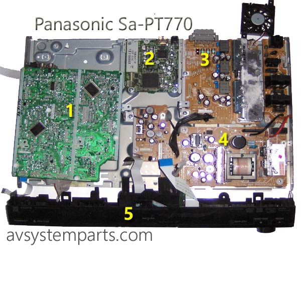Panasonic Home Theater System SAPT770,PT670 Parts