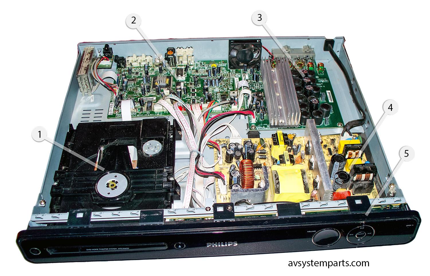 Philips HTS3565D Parts: DVD Loader Deck, Power Supply, AMP, Main Board