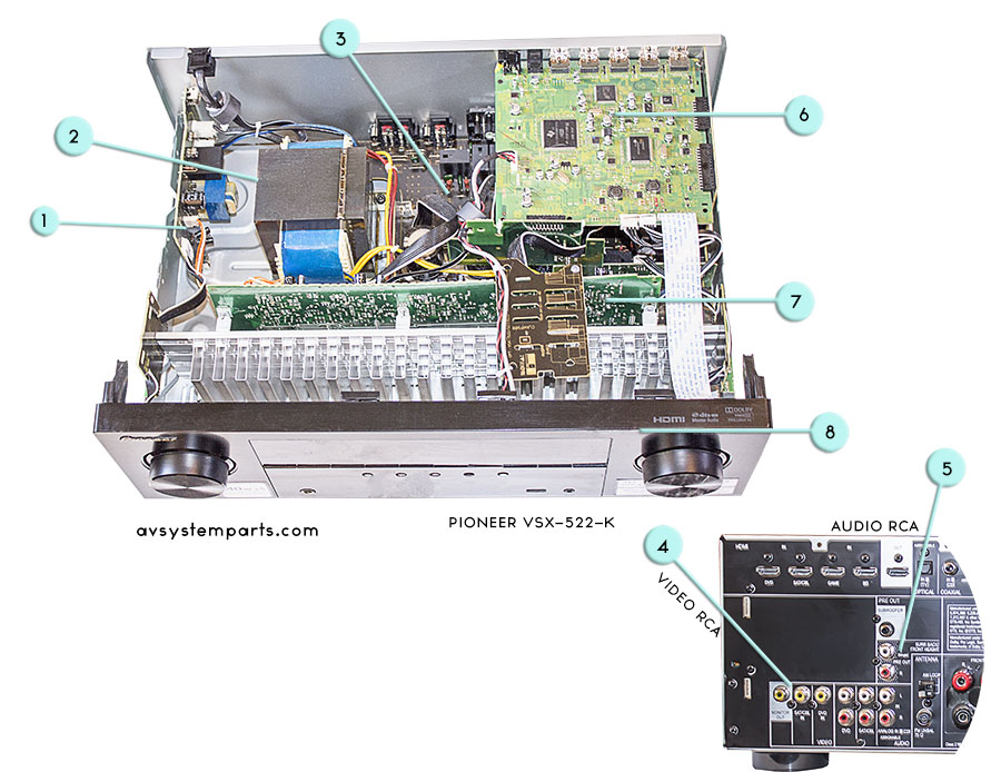 PIONEER_VSX_522_K__77618.