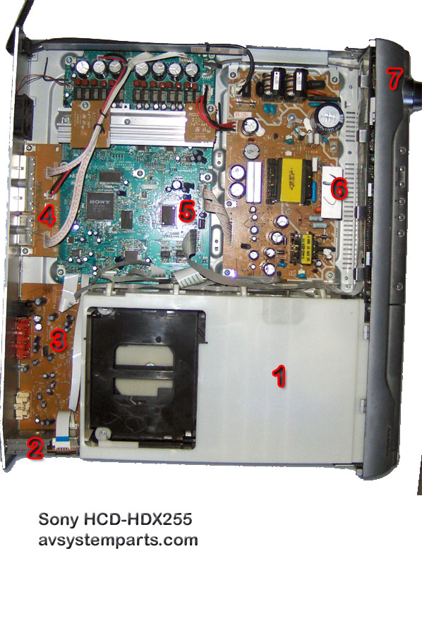 Sony DAV HCD-HDX255 Parts:1-868-842-11,1-868-602-12,1-869