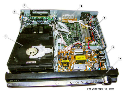Sony HCD-HDX500 Parts:1-872-105-13, 1-872-103-1, 1-872-115-13, 5